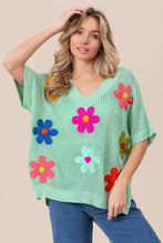 Load image into Gallery viewer, 10153903db9643dabf41798182379cfc-Max-Origin