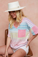 Load image into Gallery viewer, 114d5c77d78445aa86412c1edcc5f56d-Max-Origin