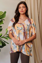Load image into Gallery viewer, d7b8b574e1444302893ac003f0b4ddaf-Max-Origin
